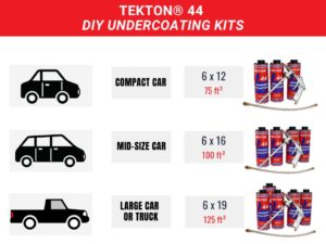 DIY undercoating kits for cars, trucks